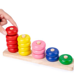 Alternative view of Rainbow calcuates circle