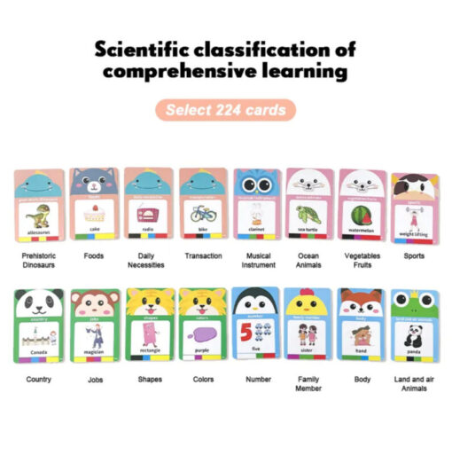 ⁦Flash card reader ARABIC - ENGLISH & writing board⁩ - الصورة ⁦8⁩
