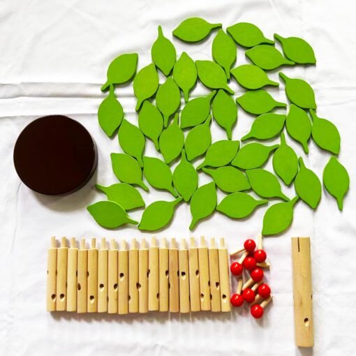 ⁦Simulation tree leaves⁩ - الصورة ⁦8⁩